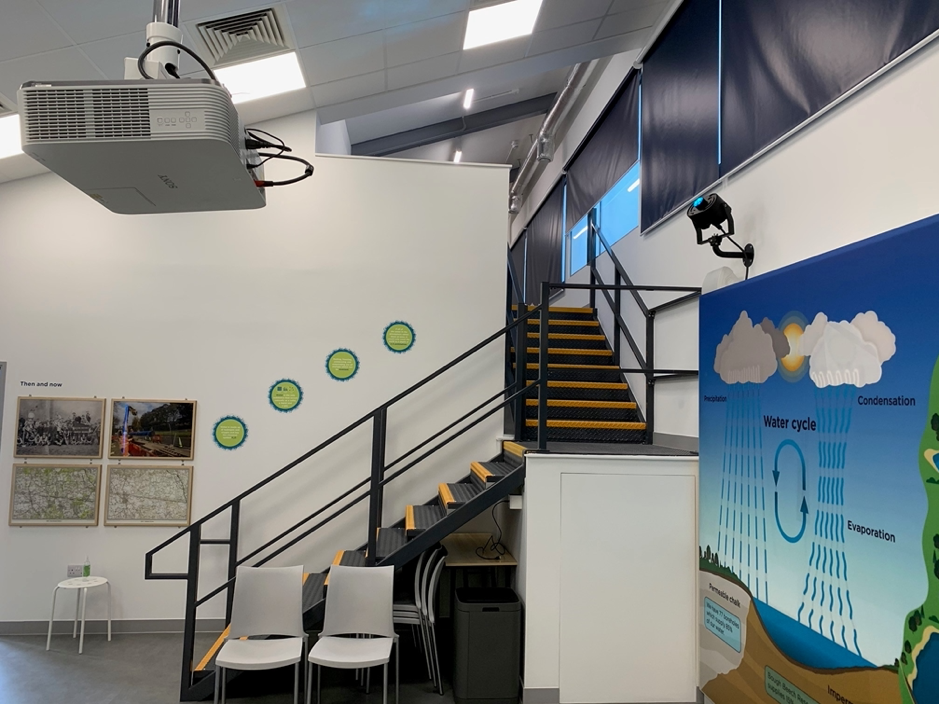 Interactive Space SESW