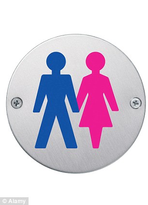 toilet sign