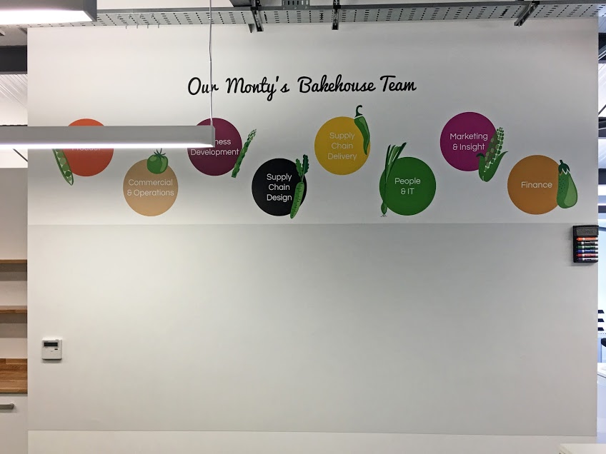 Monty's Bakehouse, Office Relocation, Surrey